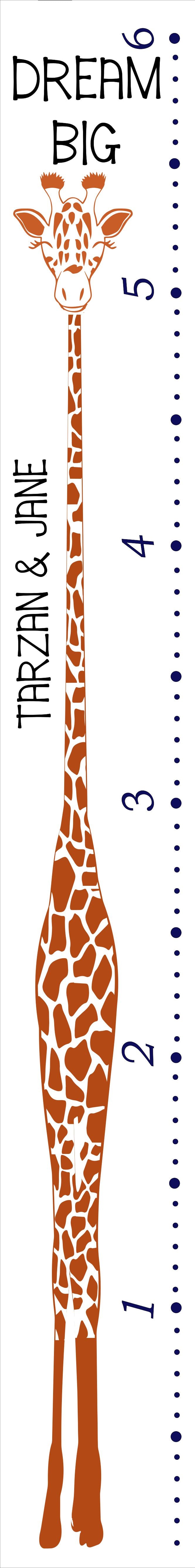 Family Growth Charts