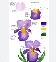 HOMESCHOOL ART HUB - WEEKLY ART CLASS REGISTRATION